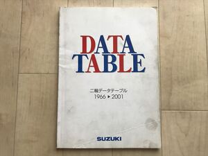 8824 スズキ1966～2001年二輪データテーブル/サービスデータ/諸元FB50/K50/GSX250S/TV200/GSX400/GSX1100