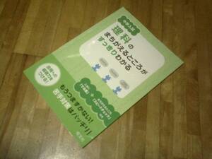 中学入試 理科のまちがえるところがすっきりわかる★解答なし