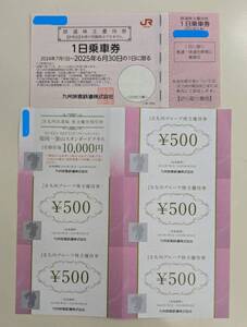 ■JR九州　株主優待券　九州旅客鉄道　１日乗車券　高速船　2500円分優待券　有効期限：2025年6月30日　旅行　