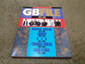 GB FILE 1981～1993