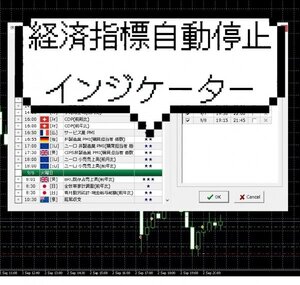 【縛りなし】経済指標時 自動売買停止インジケータ MT4 MT5 対応 FX自動売買 ゴールドEA 完全無料 無料EA 資産運用 副業 投資 不労所得