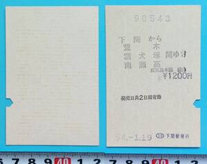 国鉄時代の券売機券 7枚　　鉄道　切符　昭和　資料　コレクション　下関　小倉　博多　西鹿児島