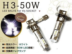 ミニカトッポタウンビー H3 LEDバルブ フォグランプ 50W CREE 6000K ホワイト 白 プロジェクター CREE ドーム レンズ ライト