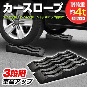 1円 カースロープ 4t 段差プレート 2個 整備 スロープ ラダーレール ローダウン車 ジャッキ アシスト ジャッキアップ補助 カーランプ ee330