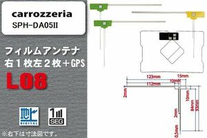 地デジ カロッツェリア carrozzeria 用 アンテナ フィルム SPH-DA05II 対応 ワンセグ フルセグ 高感度 受信 高感度 受信