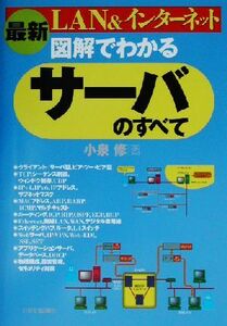 図解でわかるサーバのすべて LAN&インターネット/小泉修(著者)