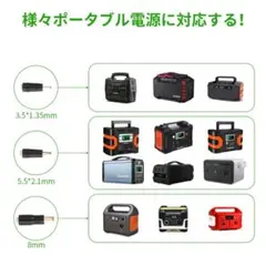 高出力 折りたたみ式 ソーラー充電器 高効率