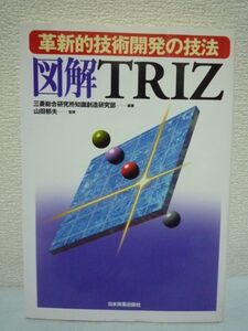 図解 TRIZ 革新的技術開発の技法 ★ 三菱総合研究所知識創造研究部 山田郁夫 ◆ ロシア生まれの発明・問題解決法 新しい製品の市場戦略 ◎