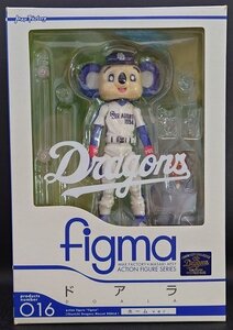 [中古] figma ドアラ ホームVer. [016] 「中日ドラゴンズマスコット」// Max Factory