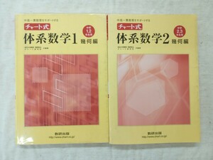 数研出版 チャート式　体系数学１・２　幾何編　2冊セット