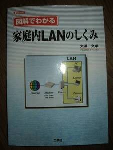 ●図解でわかる 家庭内LANのしくみ 大澤文孝 工学社 H