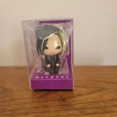 GLAY　すわりんこ　HISASHI