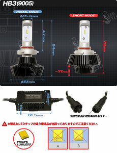 24V HB3 (9005) 6500k 8000LM 25W LEDヘッドライト LEDフォグ 新基準車検対応 フリーアングル カットライン調整 保証 無極性 フィリップス