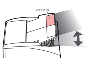 パナソニック部品：フラップ（左)/FCW8300062衣類乾燥除湿機用〔35g-4〕〔メール便対応可〕