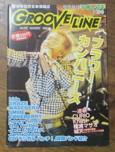 GROOVE LINEタートルズhide松本タカヒロCRAZE24SMILEフラワーカンパニーズCOKEBERRY城天の歴史CURIO種浦マサオKhasi浅井博章honey honey