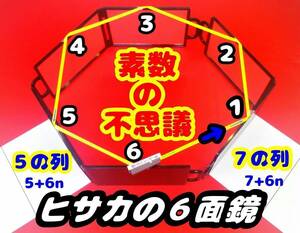 素数とは？立体視と無計算連続抽出法！ヒサカの６面鏡法則 中学高校数学 素数の不思議 ６進法規則性 ウラムの螺旋 ゴールドバッハ ぽいう