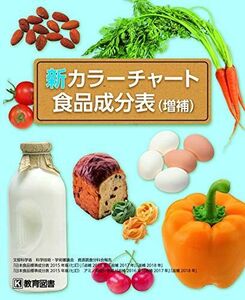 [A01458696]新カラーチャート食品成分表―全食品・全成分項目掲載