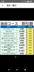 ★当日対応可能★取引実績あり★品川近視クリニック 紹介券 割引券 クーポン【目の治療関係全般】即日対応！ICL レーシック