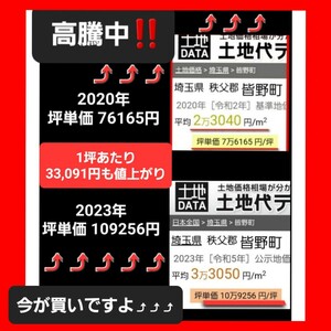 関東物件！たったの200万円～！超爆上がり地域！超激安！375㎡の広さ☆桜の名所☆眺め抜群！駅、高速近い関東エリアの高級分譲別荘地