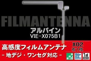 地デジ ワンセグ フルセグ L字型 フィルムアンテナ 右1枚 アルパイン ALPINE 用 VIE-X075B1 対応 フロントガラス 高感度 車