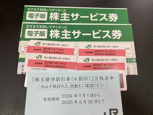 JR東日本株主優待券　4割引　4枚　株主サービス券　2冊