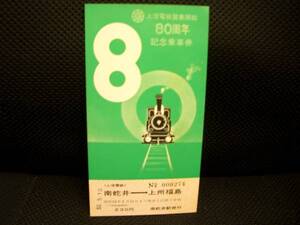 ■【上信電鉄】上信電鉄営業開始80周年記念乗車券■s52