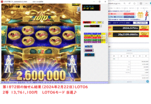 [LOTO予想ソフト_2600000GOLD_MAN]　（2024年2月22日）LOTO6 1等　200,000,000円 　当選。