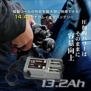 お取り寄せ品　■BMOジャパン■　リチウムイオンバッテリー　13.2Ah　本体のみ