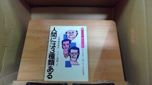 人間には3種類ある　筋骨型編