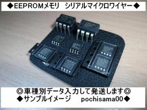 RB3　オデッセイ　◆スピードメーター用　EEPロム作製します