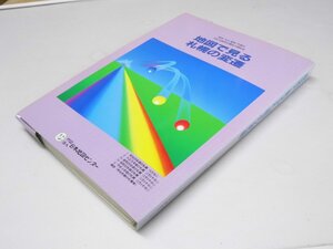 Glp_376458　地図で見る札幌の変遷　明治・大正・昭和・平成の4代120余年の歴史が読める　