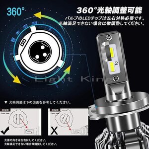 V8 ターボファン 50W 8000LM H4 バイク用 0.1秒点灯 LED ヘッドライト 光軸調整 グース350/GSF750/スカイウェイブ400/デスペラード400