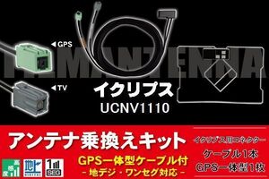 GPS一体型アンテナ & アンテナケーブル & GPSフィルムアンテナ セット イクリプス ECLIPSE DTVF01 同等品 UCNV1110 用 地デジ