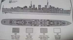 エアフィックス 1/600 敷設巡洋艦 HMSマンクスマン MANXMAN
