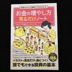 知識ゼロから2時間でツボがわかる! お金の増やし方見るだけノート