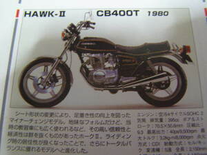 1980年　ホーク　CB400T　タンクキャップパッキン ホンダ純正未使用新品 vintage　ヴィンテージ ガスケット