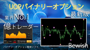 正規 業界No.1 UOP バイナリーオプション 1＆2.3と1分専用逆張り手法付き ハイローオーストラリア インジケーター ツール 必勝法 専用MT4付