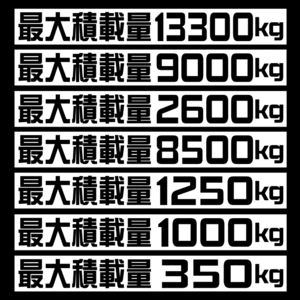 最大積載量ステッカー　白　18センチ　２枚組