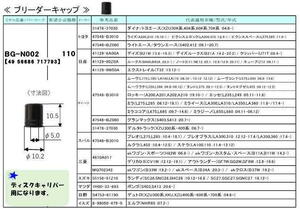 ディスクブレーキ用　ブリーダーキャップ