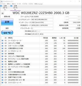 I・O DATA◆外付け ハードディスク HDCL-UTE2W 2TB M6680