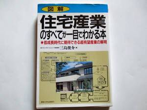 図解 住宅産業のすべてが一目でわかる本