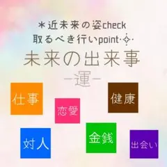 未来　1日５名様限定キャンペーン価格　占い　鑑定　霊視