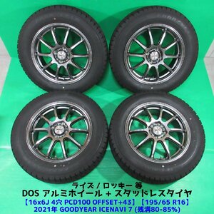 良品 ライズ 195/65R16 冬用2021年バリ山スタッドレス 80%-85%山 グッドイヤー ICENAVI7 4本 4穴PCD100 6J +43 ロッキー 中古新潟