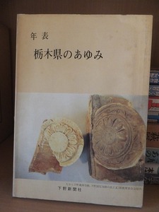 年表　　栃木県のあゆみ　　　　　　　　　下野新聞社