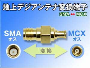 地デジアンテナ 変換端子 SMA端子（オス） MCX端子（メス）1個