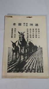 ☆戦前 満州経済紹介図表　満鉄　中国　A2955