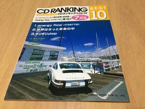 やさしいピアノソロ ＣＤランキングベスト１０　1999年７月号　坂本龍一　ZARD B