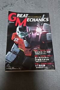 ☆　2001年グレートメカニック　73　モビルスーツＧＭ　機動戦士ガンダム　聖戦士ダンバイン　装甲騎兵ボトムズ　2001年2月16日発行