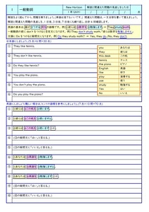 学び道場の【高校入試かんたん英語マスター】英検３級にも対応★英語が苦手でも理解しやすい工夫がつまっています★WORD版とPDF版を収録★