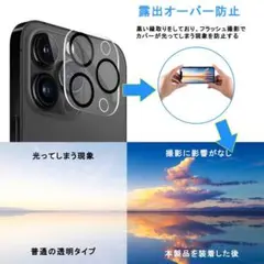 ⭐️iPhone14pro/proMaxレンズ保護 カメラフィルム 2枚セット